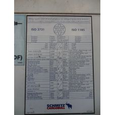 Schmitz Cargobull SKO24 изотермический полуприцеп